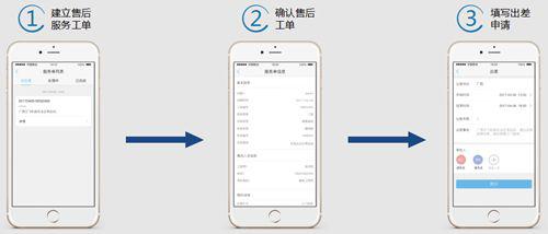 客户服务