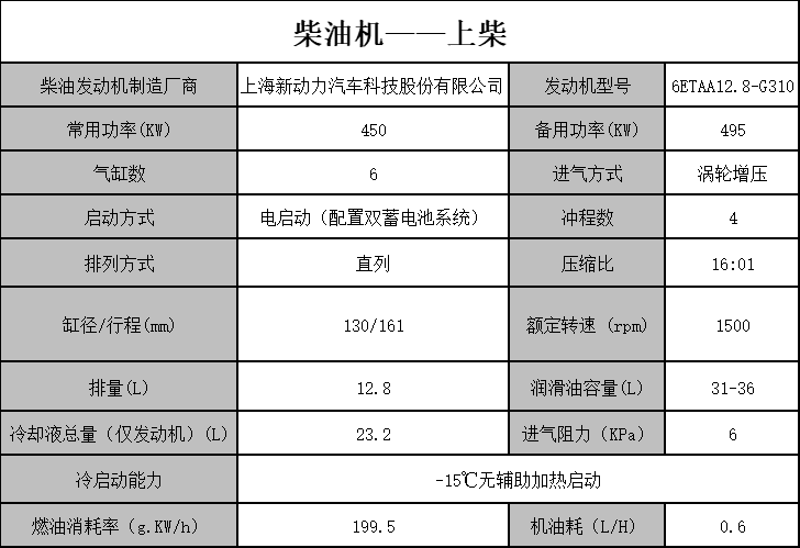 柴油机