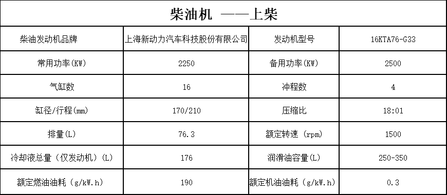 柴油机