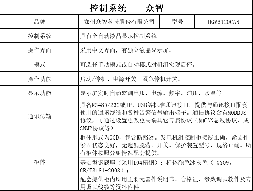 控制系统