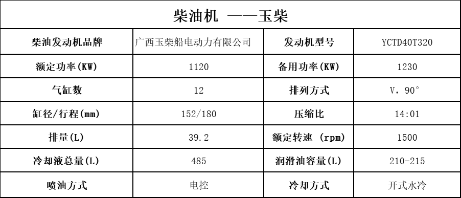 玉柴柴油机