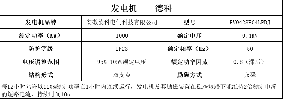 发电机