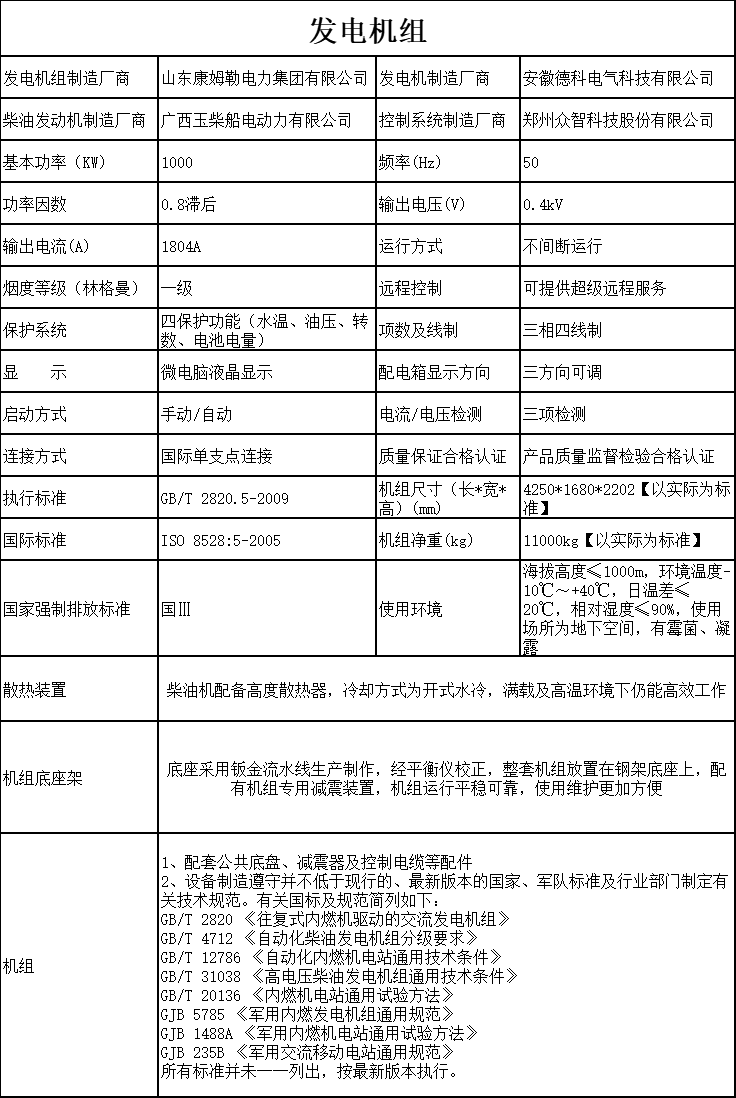 发电机组