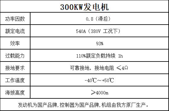 300kw发电机