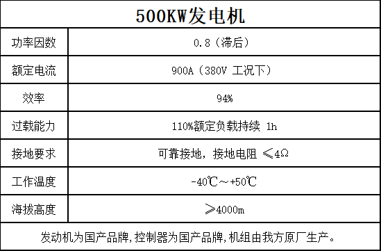 500kw发电机