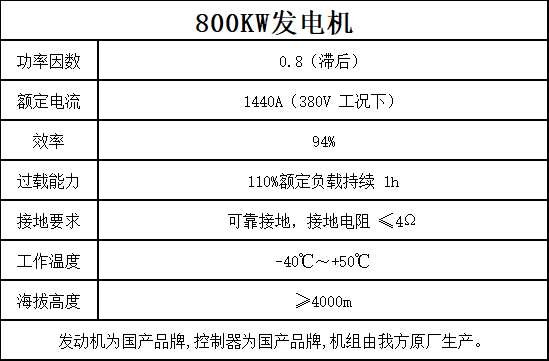 800kw发电机