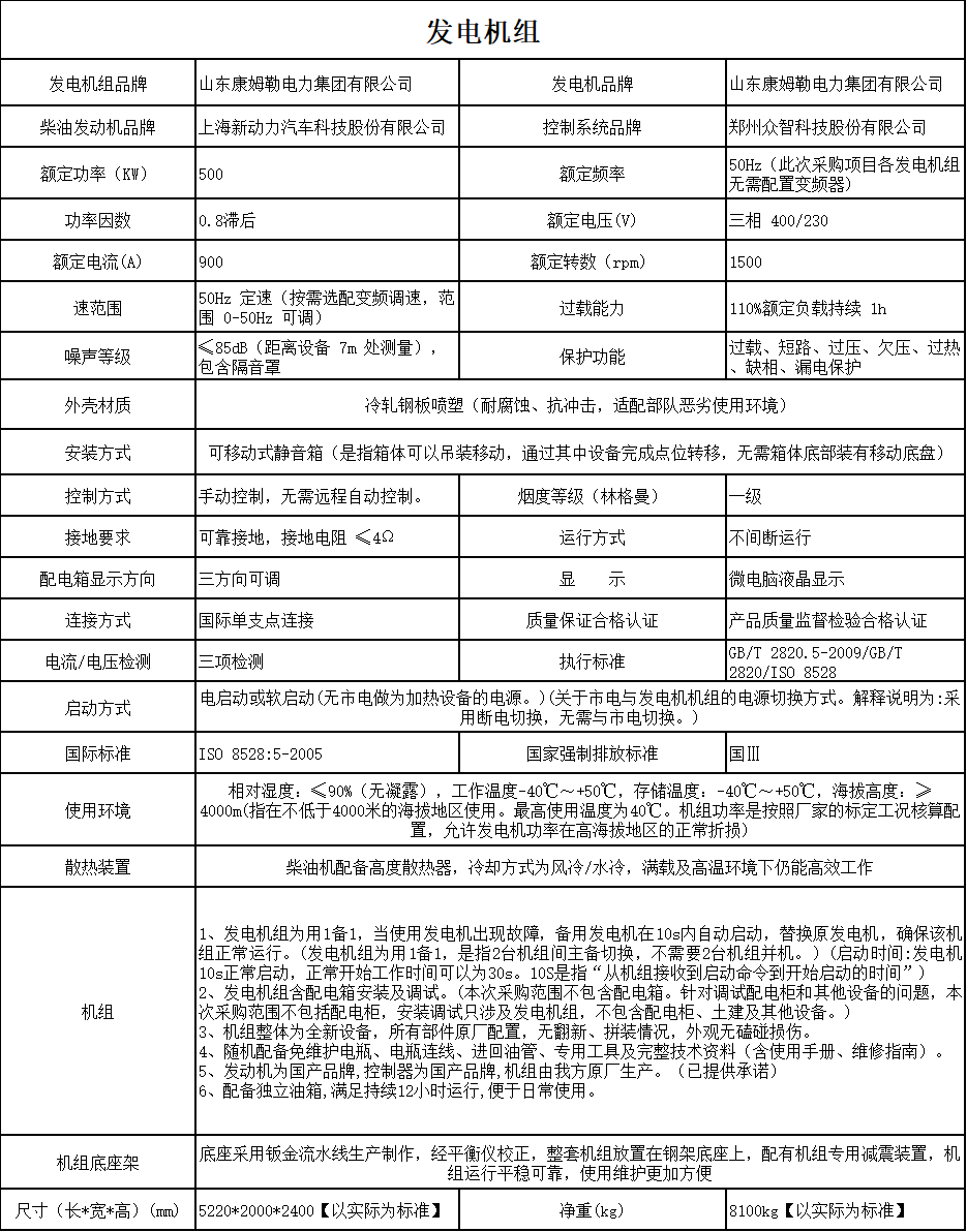 500上次发电机组