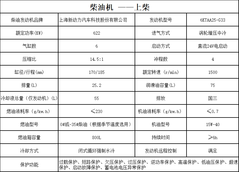 500柴油机