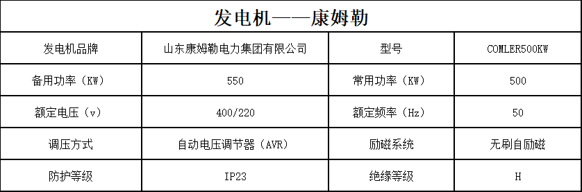 500发电机